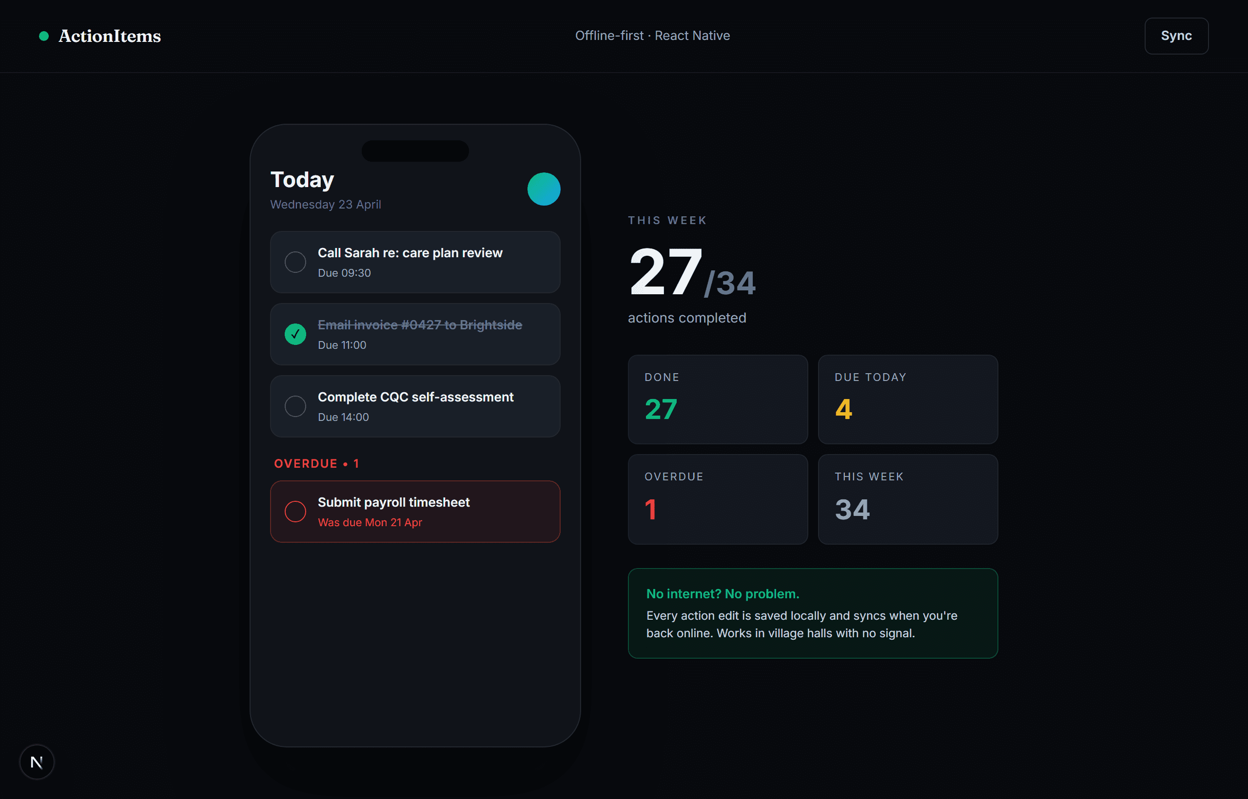 ActionItems offline-first task tracker dashboard