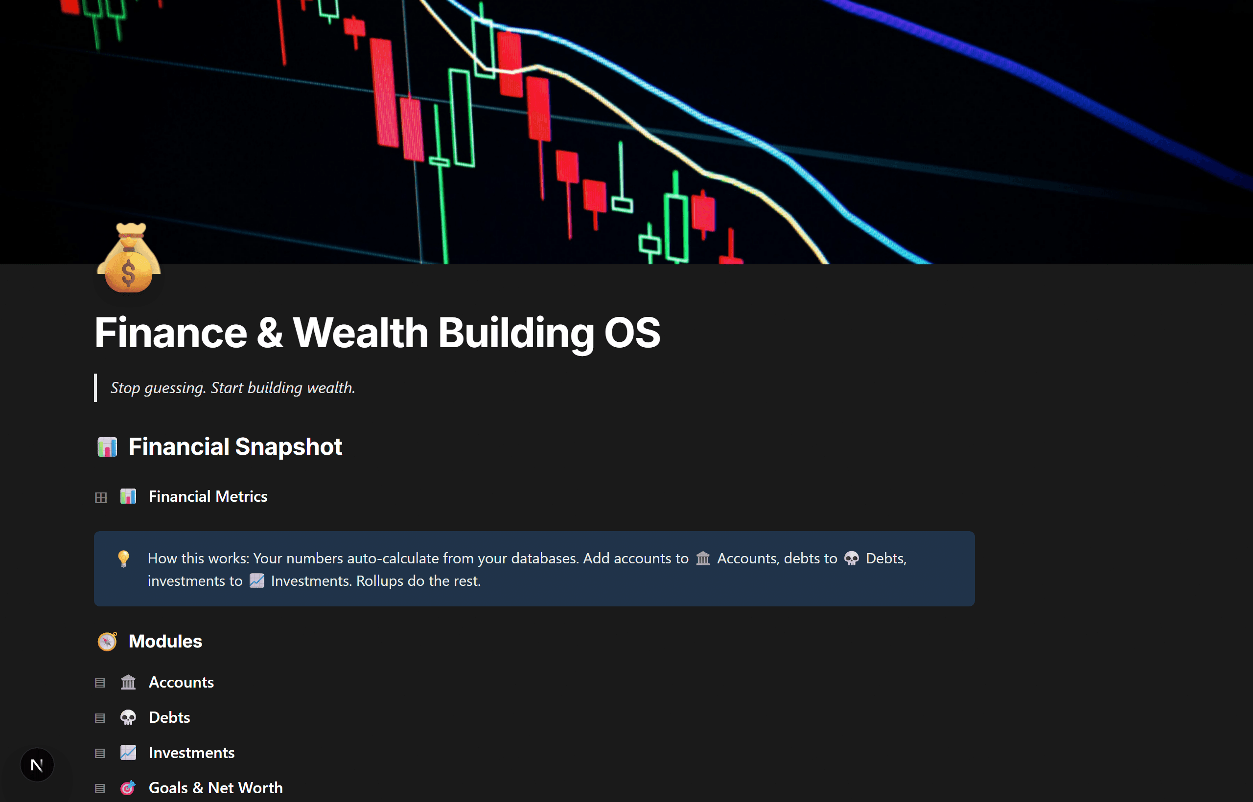 Finance & Wealth Building OS Notion template home page